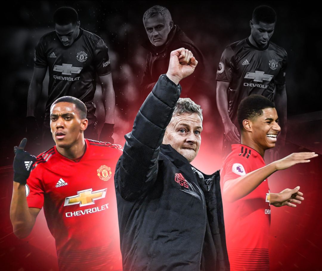 看重什么 看重什么